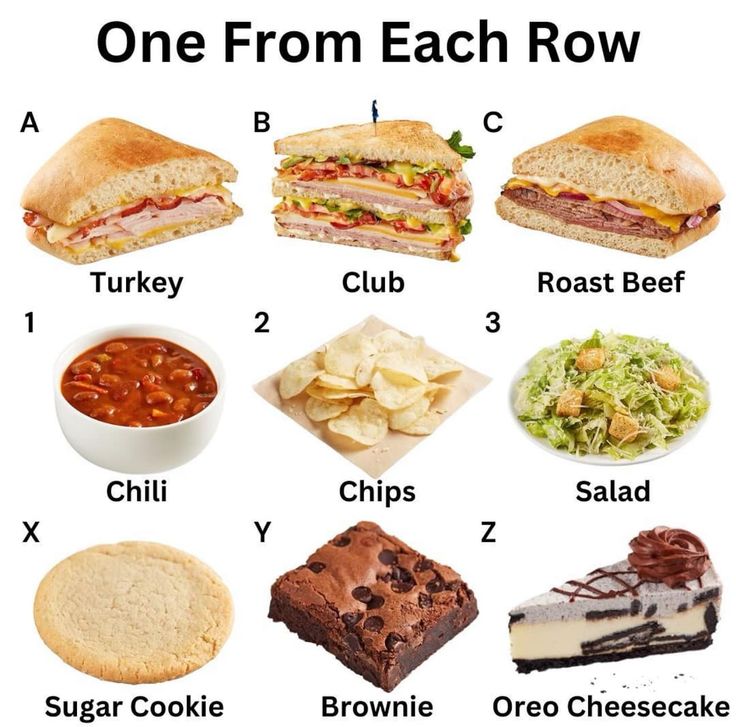 a poster with different types of sandwiches and other foods in each one, including chips, salad