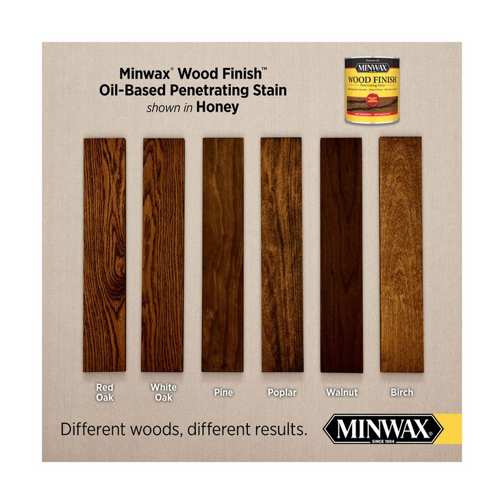 minx's wood finish oil based penetrating stain shown in different colors and sizes