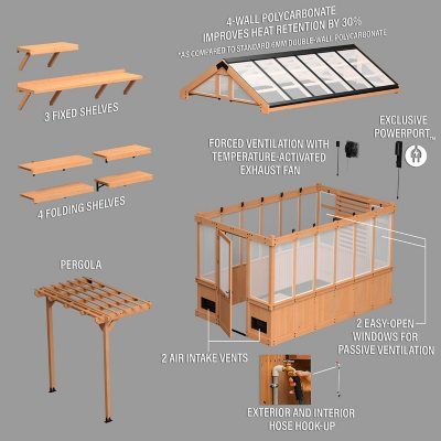 a diagram showing the parts of a greenhouse and how to install it in order to make it look like an outdoor living space