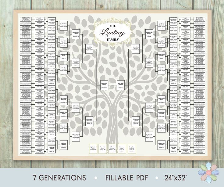 the family tree printable is shown on a wooden background