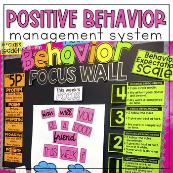 a poster with the words positive behavior on it