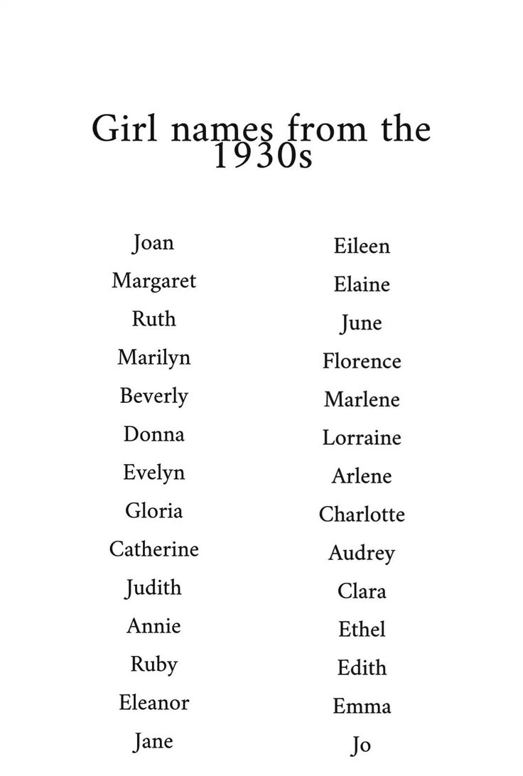 the girl names from the 1930s