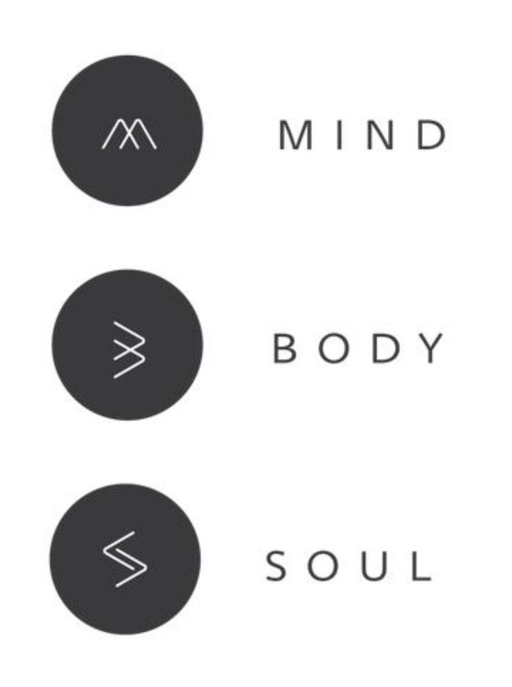 the words mind, body and soul are shown