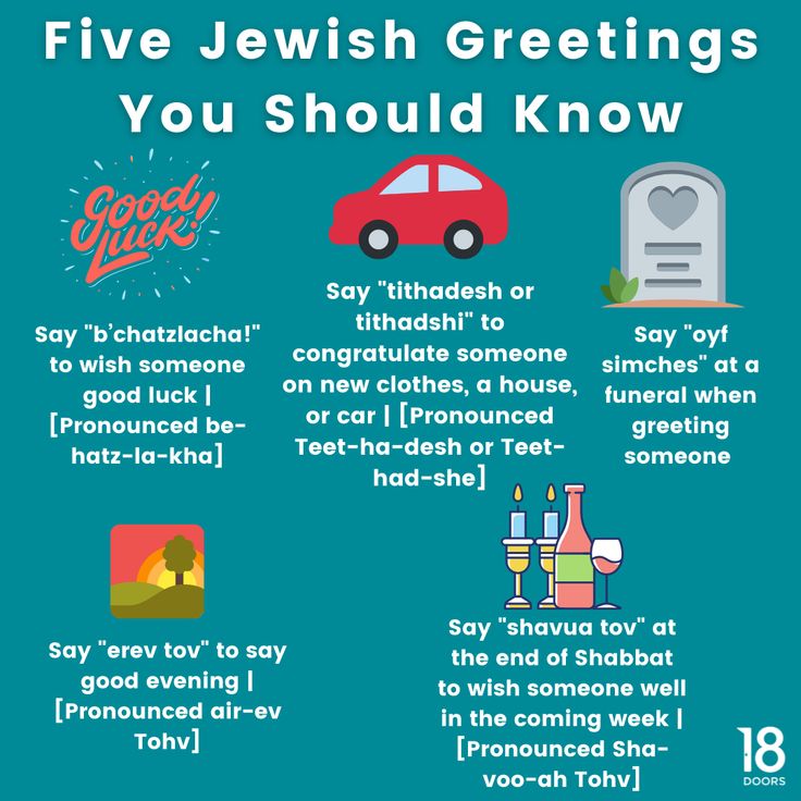 the five jewish greetings you should know about in this postcard, which includes an image of a car