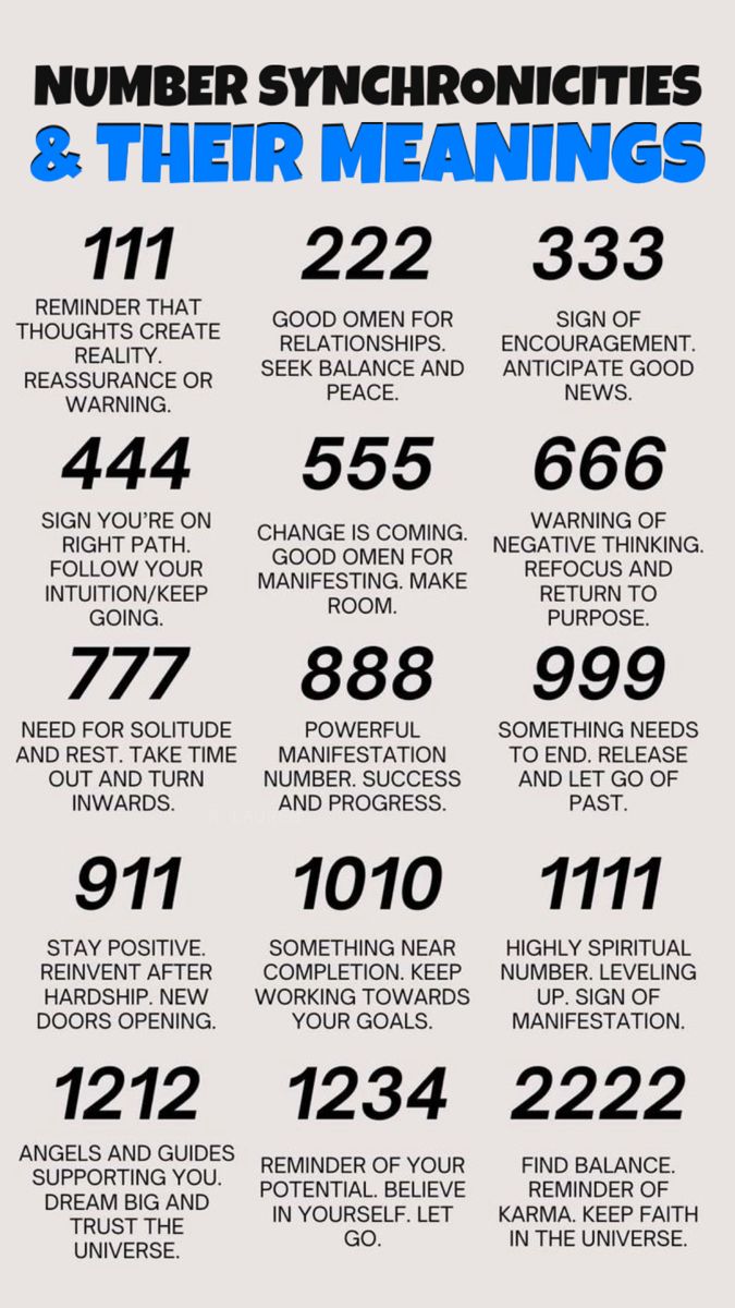 Angel Number Numerology Synchronicities Meaning Synchronicity Numbers, Spiritual Entrepreneur, Numerology Numbers, Change Is Coming, Spiritual Business, Astrology Numerology, Spiritual Coach, Secrets Of The Universe, Angel Number