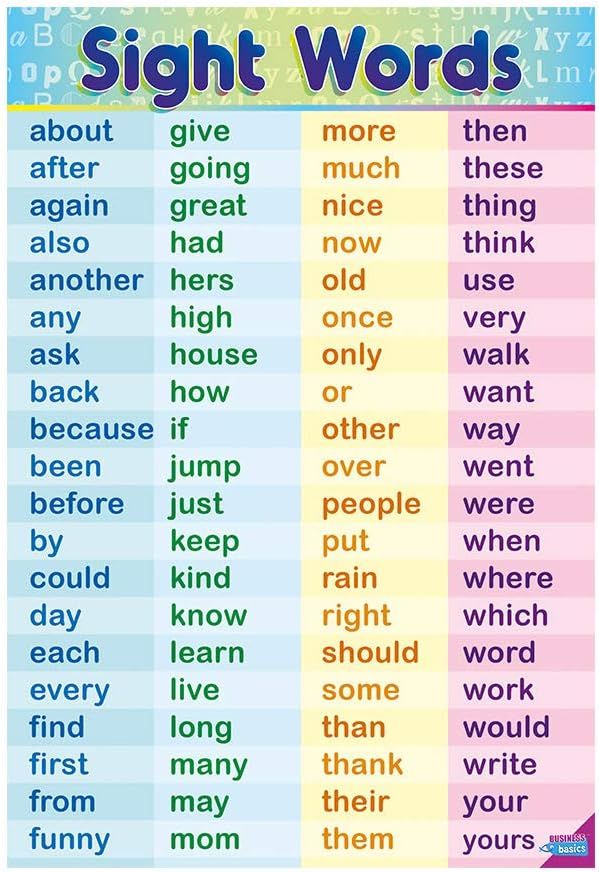 sight words poster with the words in different colors and font on each side, which are also