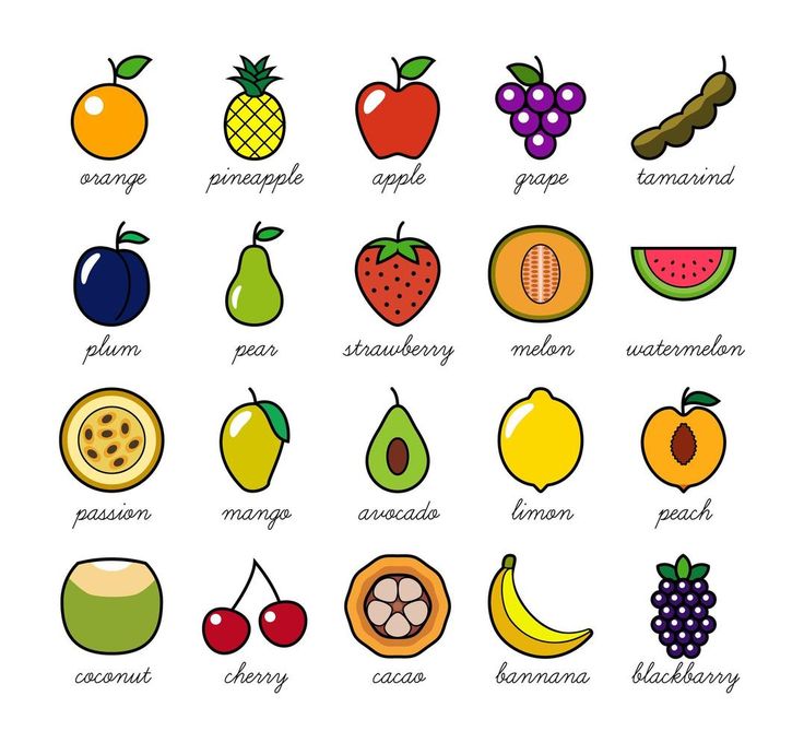 an image of fruits and vegetables that are labeled in the english language on a white background