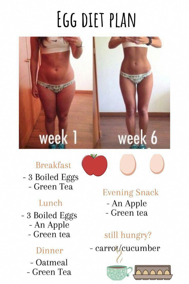 #FastestAndEasiestWayToLoseWeight Motivasi Diet, Egg Diet Plan, Resep Diet, Boiled Egg Diet, Makanan Diet, Egg Diet, Best Diet Plan, Trening Abs, Lose 50 Pounds