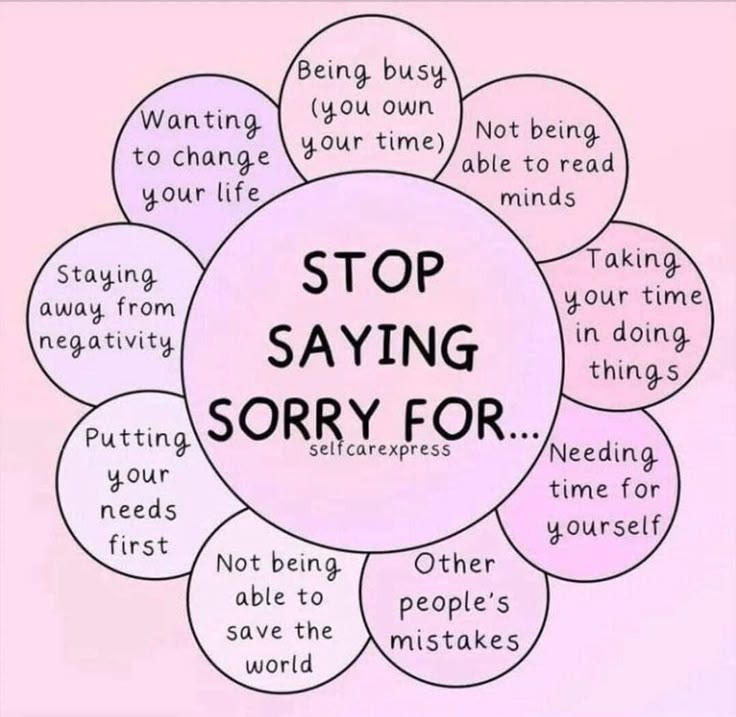 How To Say Sorry, Love Your Body Quotes, Stop Saying Sorry, Building Habits, Overcoming Procrastination, Say Sorry, Life Changing Decisions, Messages For Friends, Brainy Quotes