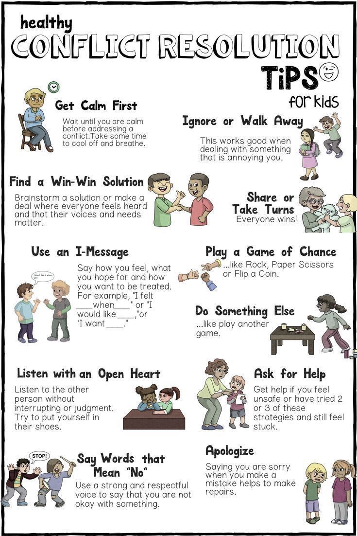 a poster with instructions on how to use conflict resolution tips