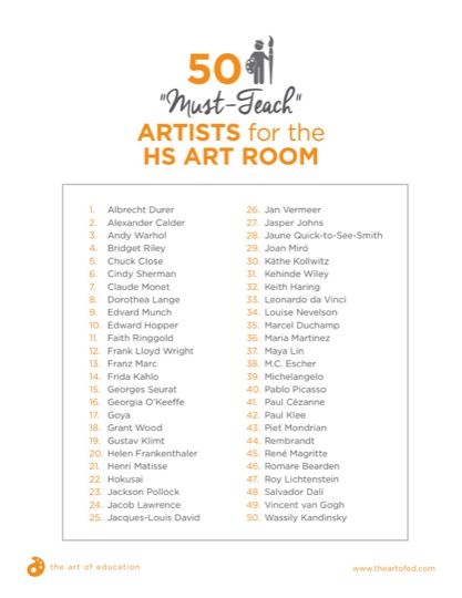 the 50 must - teach artists for the hs art room is shown in orange and white