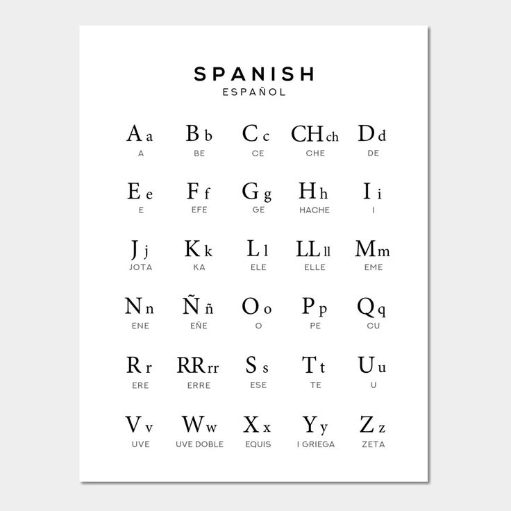 the spanish alphabet is shown in black and white