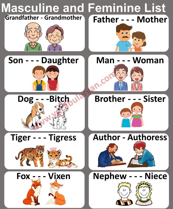 a poster with different types of people and animals on it, including the names of them