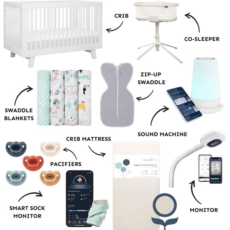 a baby's nursery essentials list including crib, bedding sheets, and other items