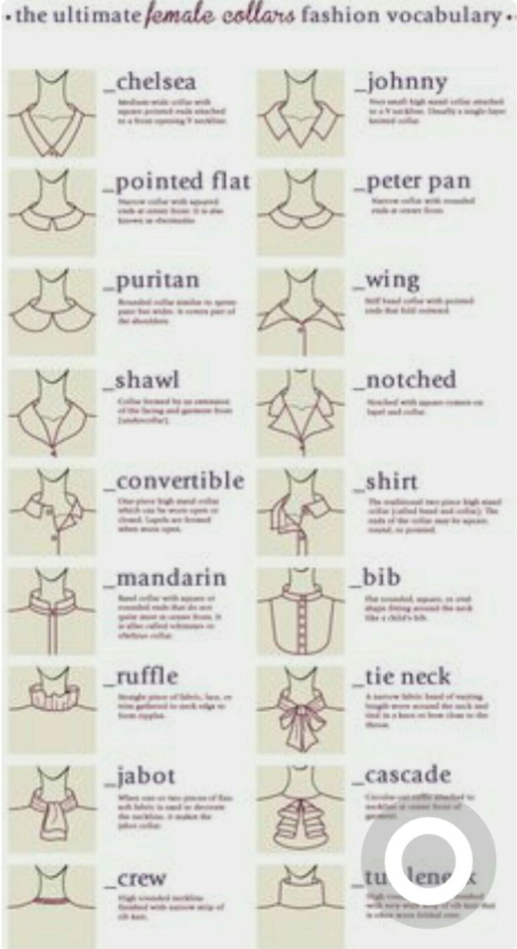 the ultimate guide to sewing clothes for women