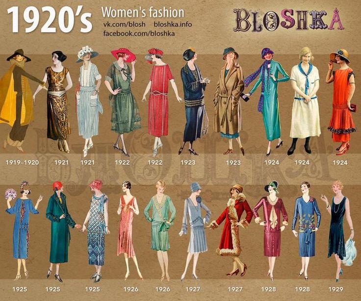 •𝓑 on Twitter: "choose your favorite fashion era!… " Gatsby Party Outfit, Radium Girls, Style Année 20, 1920 Women, Istoria Modei, Decades Fashion, Fashion Through The Decades, 1920s Fashion Women, 1920s Women