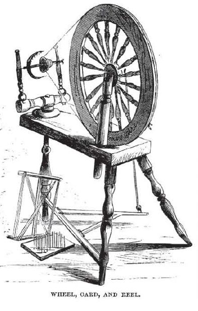 an old spinning wheel is shown in black and white with the words wheel, gear, and reel on it