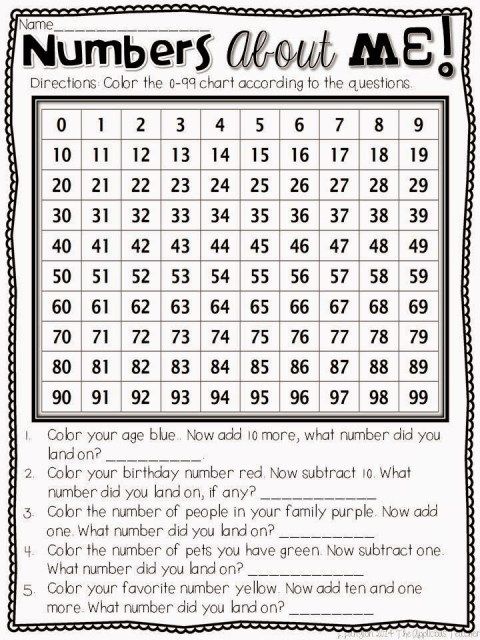 the numbers about me worksheet for students to practice counting and subtracing