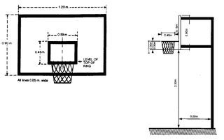 a drawing of a basketball court with measurements