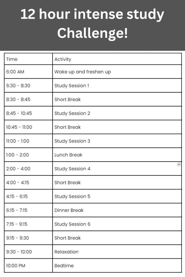 Ultimate 12-Hour Study Plan for Intense Focus #pocketplanner📖. routineplanner #printables #plannerdecor #dailyplannerpages💎. Act Study Plan, 12 Hours Study Plan, Law School Organization, Study Planner Ideas, Study Planner Free, Act Study, Study Sessions Planner, Study Planner Printable Free, Med School Study