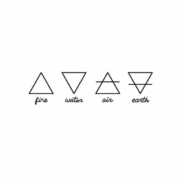 three different types of triangles with the words fire, water, earth written in them