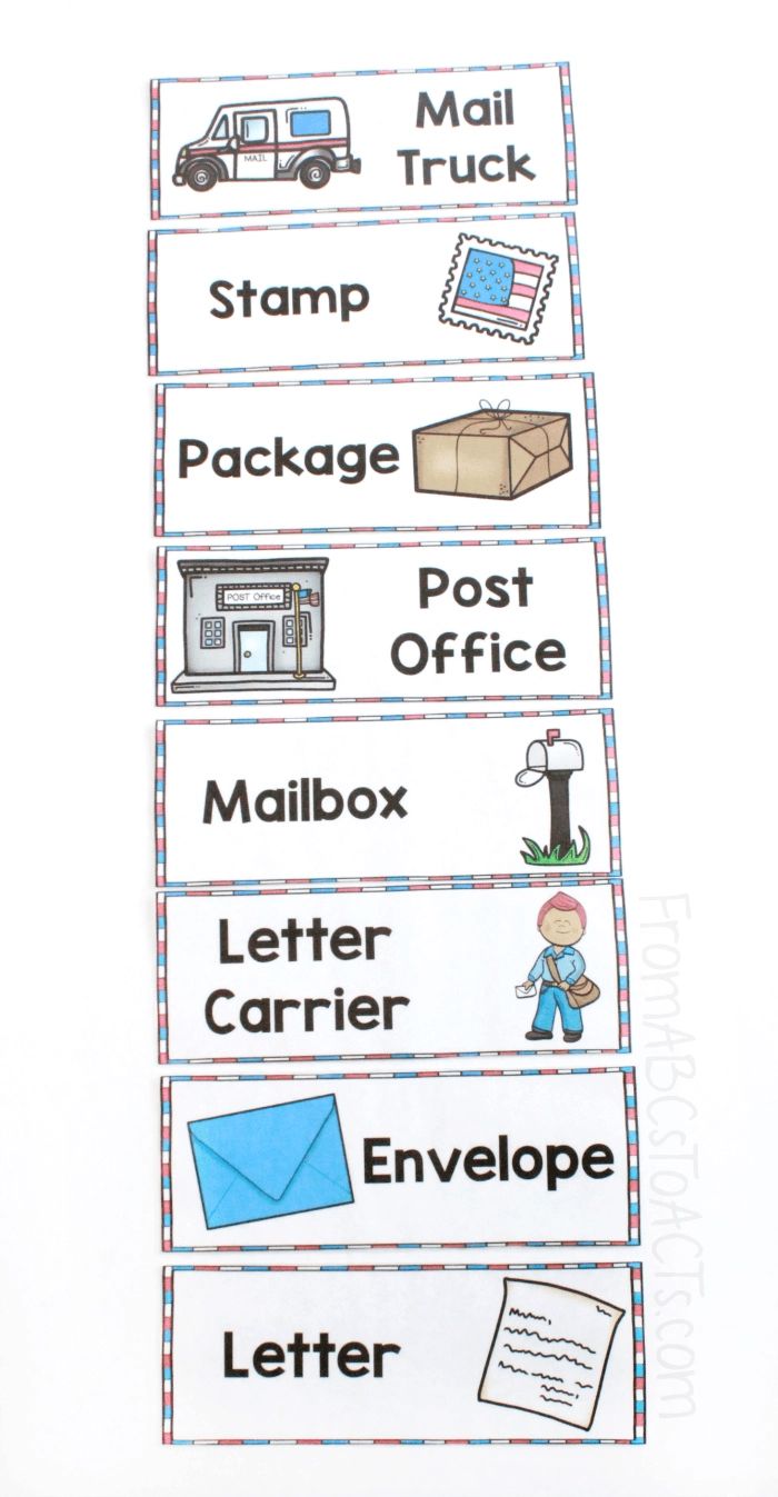 four different types of mail cards with the words mail, mailbox and envelope on them