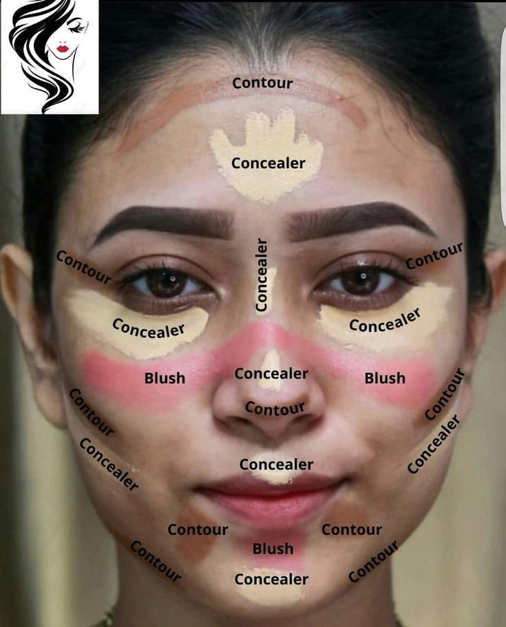 Face Makeup Guide, Makeup Routine Guide, Face Contouring Makeup, Asian Makeup Tutorials, Membentuk Alis, Beginners Eye Makeup, Simple Makeup Tips, Makeup Face Charts, Makeup For