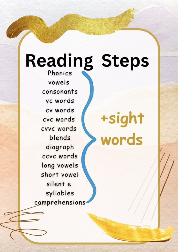 a poster with the words reading steps and sight words in gold on top of it