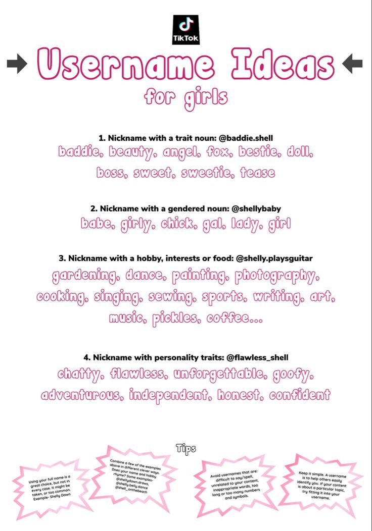 a poster with instructions to use for girls