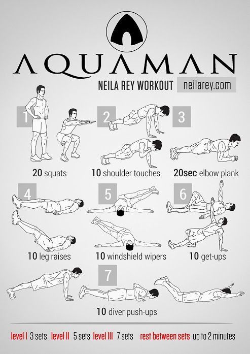 an image of a poster showing how to do the aquaman workout for beginners