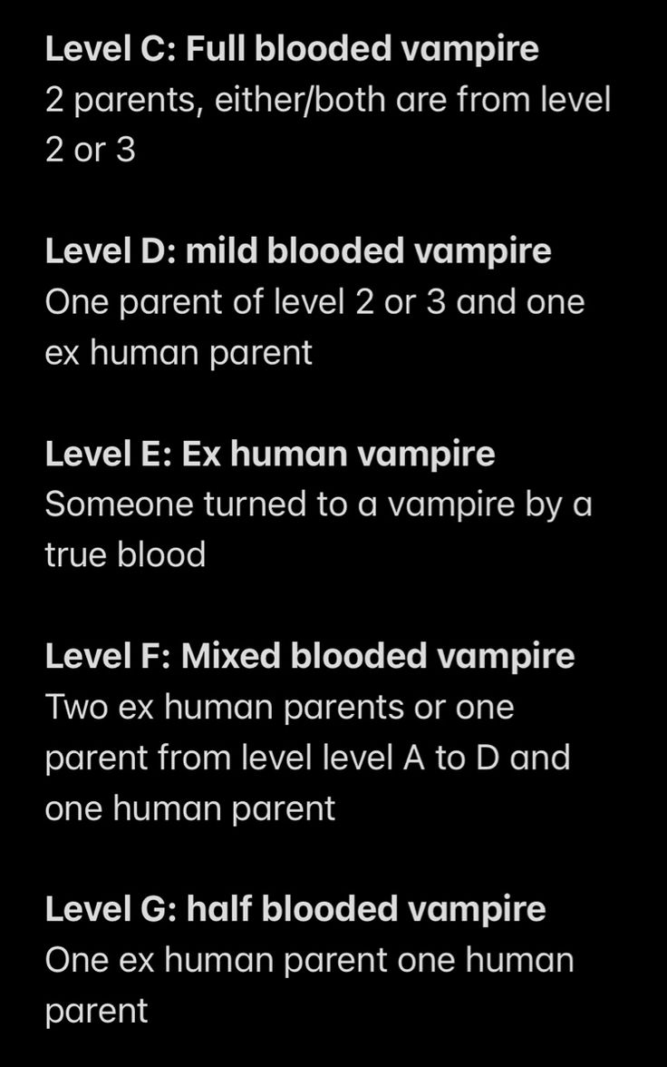 an image of the different types of vampires