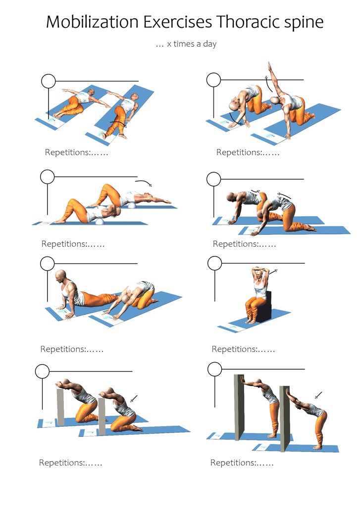 an image of people doing exercises on their stomachs and back, with the words moblistatie middennug above them