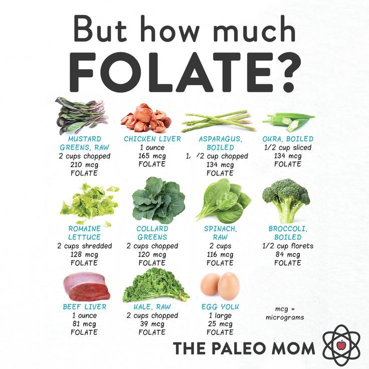 Vitamin B9, also called folate or folic acid, is one of those oft-discussed by rarely understood vitamins that I hope to clarify some details about on the blog. Rich sources of vitamin B9 that are within the Paleo template include organ meat, leafy green vegetables, and beets. Paleo Pregnancy, Folate Rich Foods, Folate Foods, Paleo Mom, Vitamin B9, Nutrition Chart, Pregnancy Nutrition, Pregnancy Food, Pregnant Diet