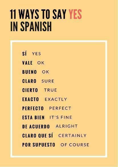 a poster with the words 11 ways to say in spanish