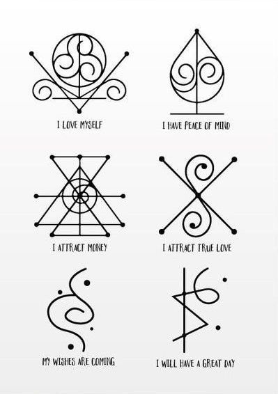 different types of symbols and their meanings