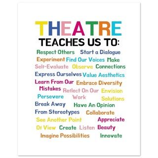 a poster that says theatre teaches us to with different colors and font on the front