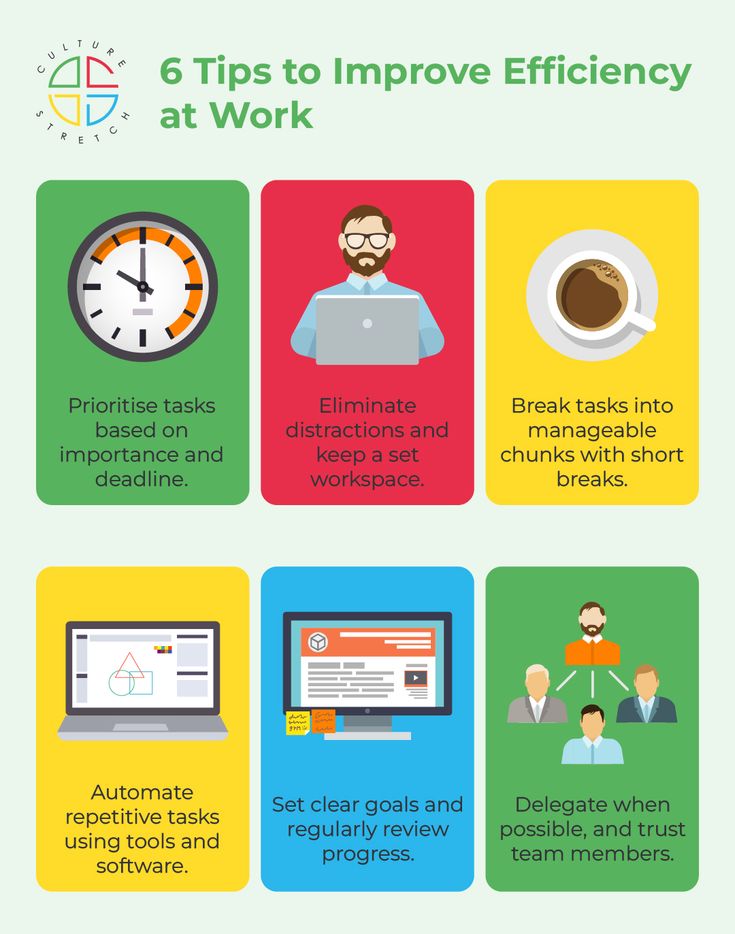 six tips to improve efficiency at work infographical poster with icons and text describing the benefits of working in an office