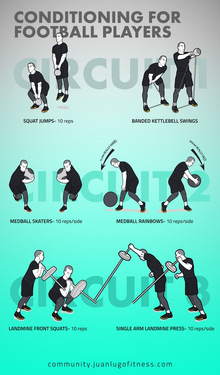 the instructions for how to play football in different positions, including kneeling and standing players