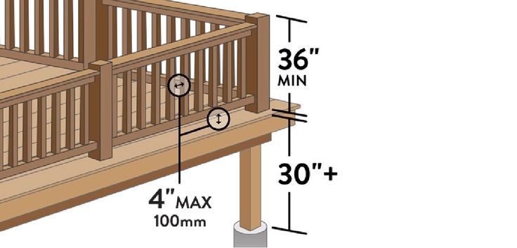 a wooden deck with measurements for the top and bottom