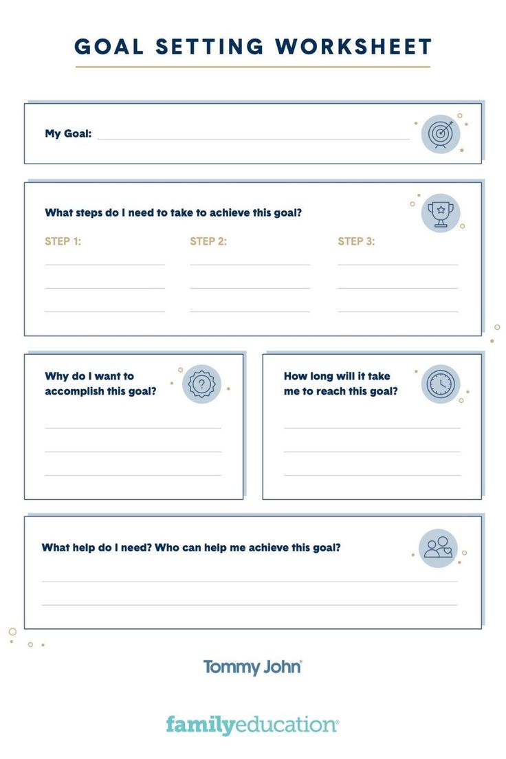 the goal setting worksheet is shown