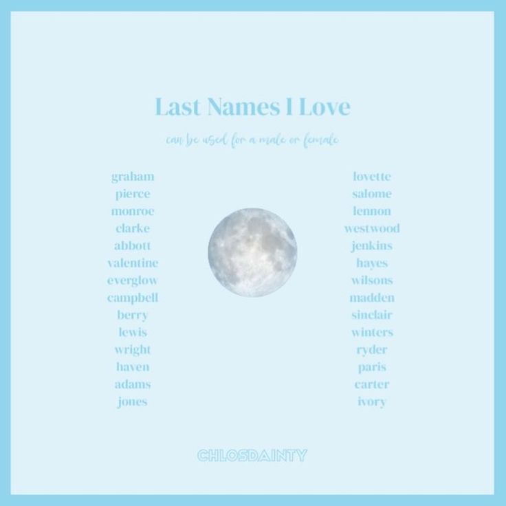 the last names i love are written in blue and white on a light blue background