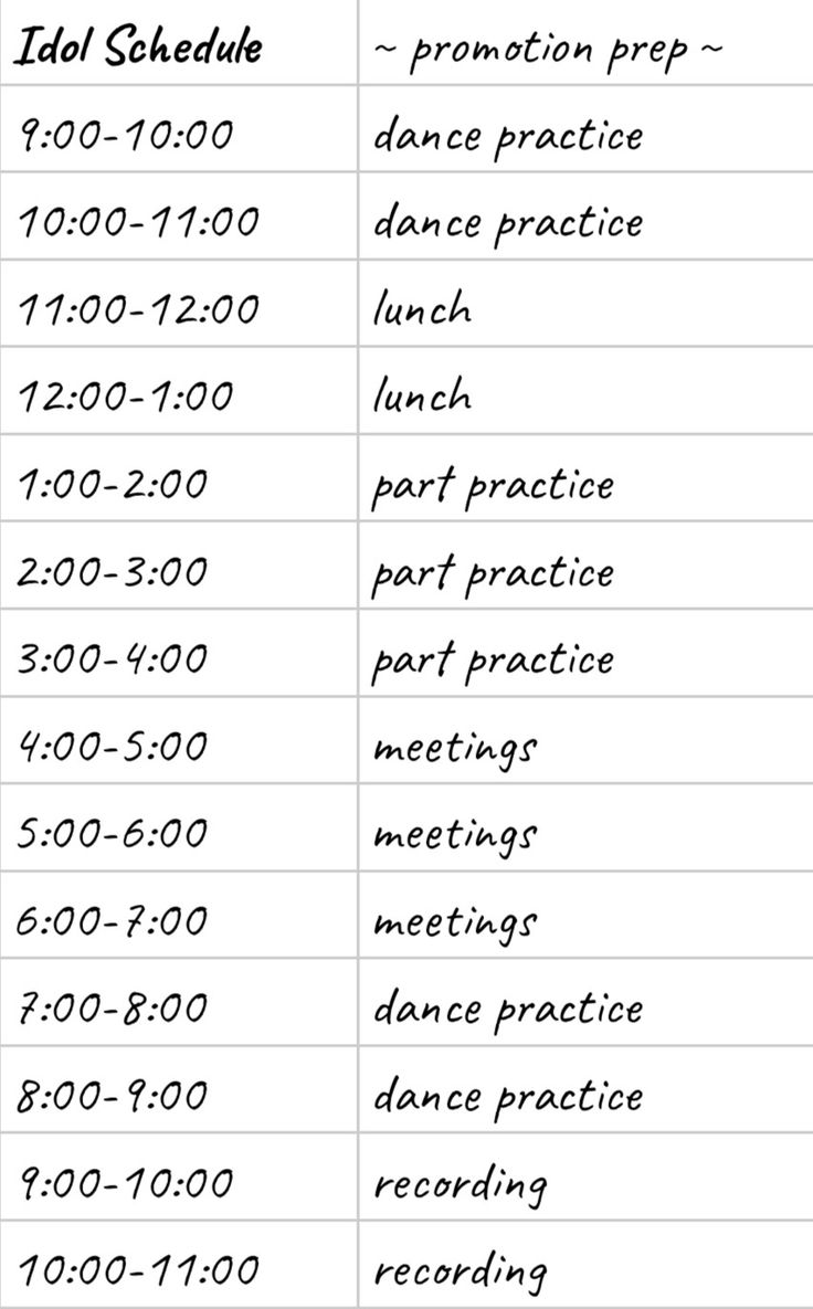 the table has numbers and dates for each class