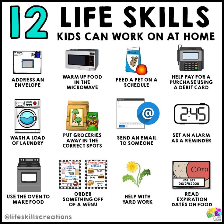 a poster with the words 12 life skills kids can work on at home and instructions to use