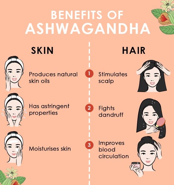 01. Beauty benefits of ashwagandha Ashwagandha Recipes, Ashwagandha Benefits, Scalp Oil, Mood Enhancers, Ayurvedic Herbs, Skin Disorders, Digestion Problems, Blood Circulation, Oils For Skin