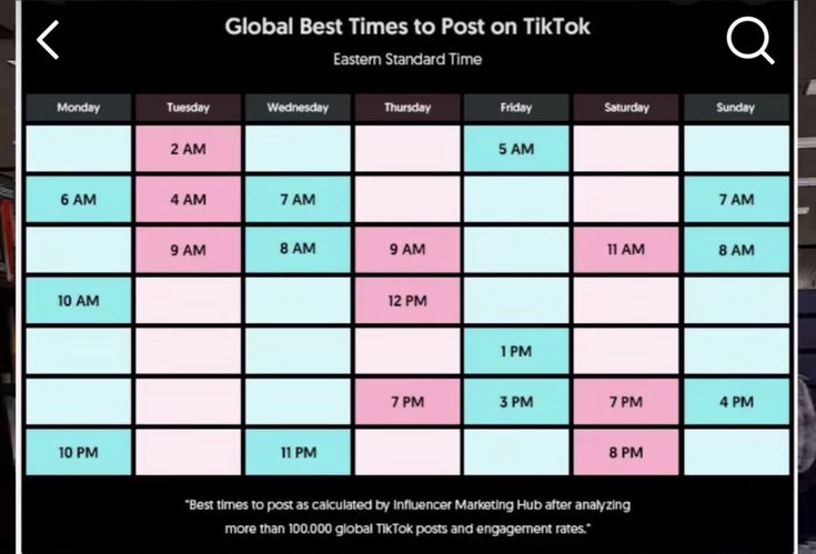 an image of a timetable with the time and date for each event in different colors