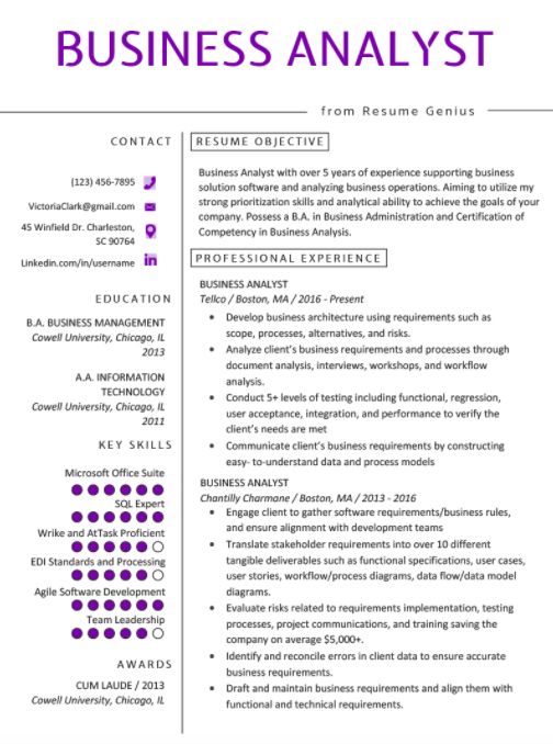 a professional resume template for an office worker with no work done on the cover letter