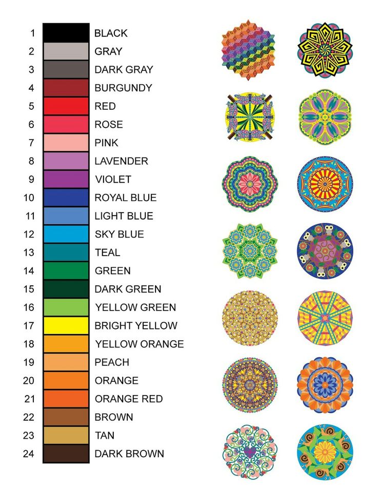 the color wheel is shown with different colors and patterns for each item in this chart