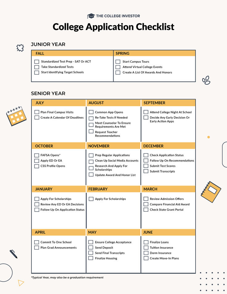 the college application checklist is shown in yellow and white, with school supplies around it