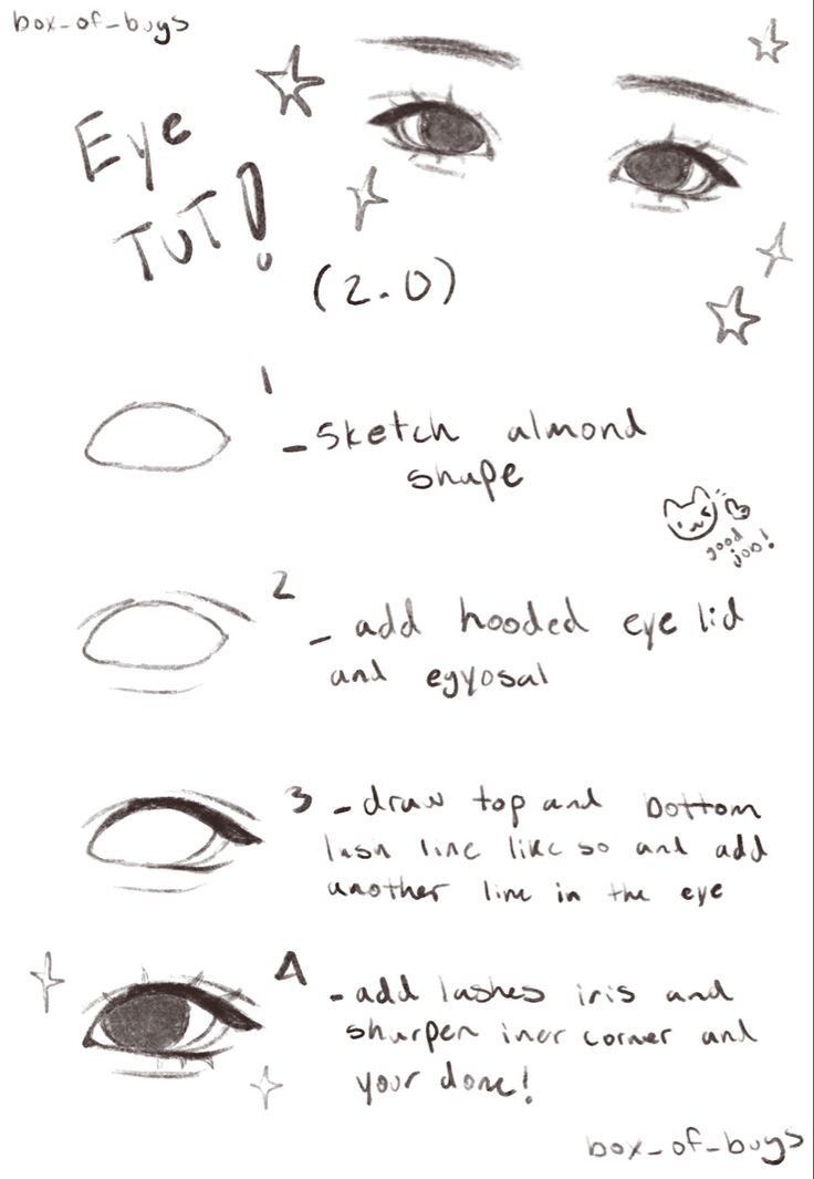 an eye chart for different types of eyes and how to draw them with pencils