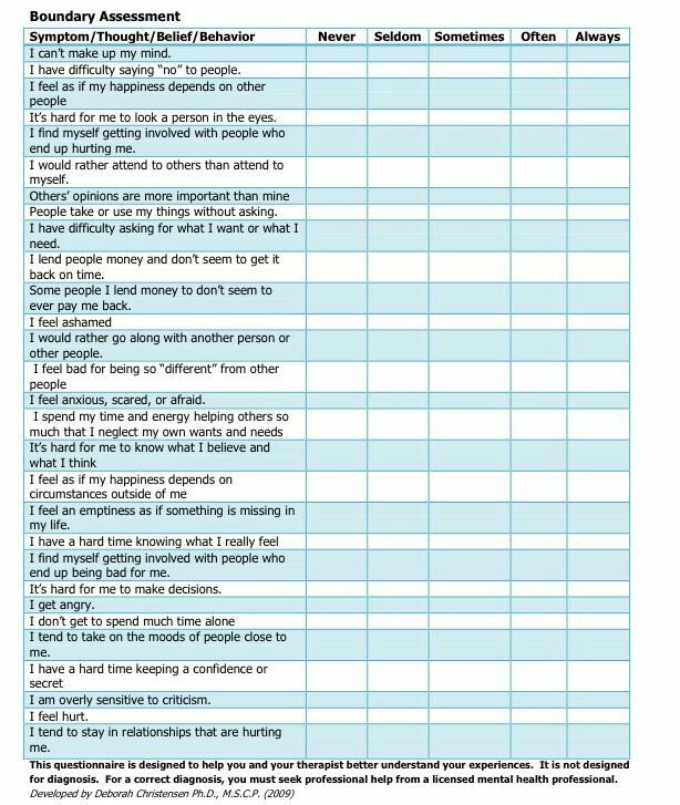 Boundary Assessment People Pleasing Worksheets, Building Boundaries, Boundaries Worksheet, Counseling Worksheets, People Pleasing, Relationship Skills, School Social Work, Mental Health Counseling, Therapeutic Activities